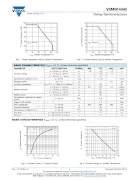 VSMB14940 Datasheet Page 2