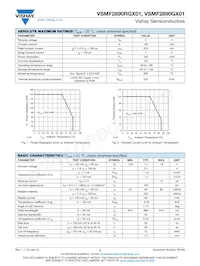 VSMF2890GX01 Datasheet Page 2