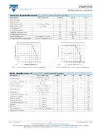 VSMF4720-GS08 Datasheet Page 2