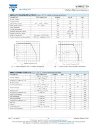VSMG2720-GS08 Datasheet Page 2
