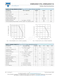 VSMG285011RG Datasheet Pagina 2