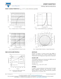 VSMY1850ITX01 Datasheet Page 3