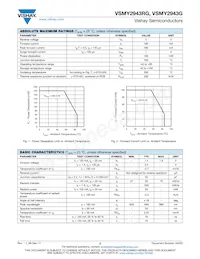 VSMY2943RG Datasheet Pagina 2