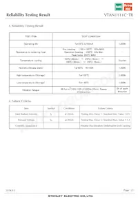 VTAN1111C-TR Datasheet Pagina 21