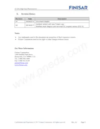 XPRV2022A-VM-FP Datasheet Pagina 5