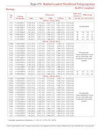 171335J160Q-F Datasheet Page 3