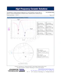2450FM07A0029T Datasheet Page 3