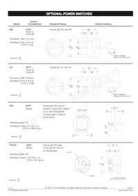 450T328S104A1C1 Datasheet Page 3