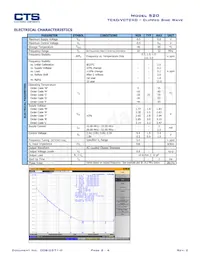 520N10CT16N3677 Datasheet Page 2