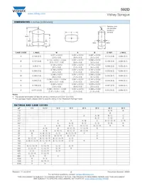 592D685X9035R4T15H Datasheet Page 2