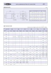 6.3JEV1500M10X10.5 데이터 시트 페이지 2