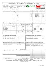 742792795 Datasheet Copertura