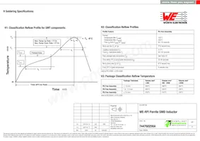 744760256A Datasheet Page 3