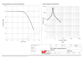 744772101 Datasheet Page 2