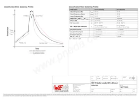 744772820 Datasheet Page 4