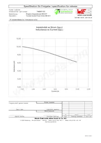 744851101 Datasheet Pagina 2