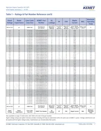 A700V227M002ATE007 Datasheet Page 7