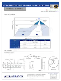 ABM12-115-26.000MHZ-T3 데이터 시트 페이지 3