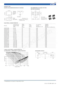 ACH4518-470-TD01 Datasheet Page 6