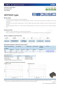 ACP3225-501-2P-TL000 Datasheet Cover