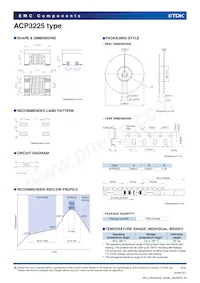 ACP3225-501-2P-TL000 Datasheet Pagina 3