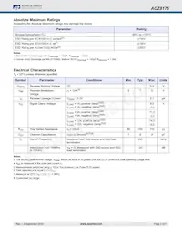 AOZ8175DI Datasheet Page 3