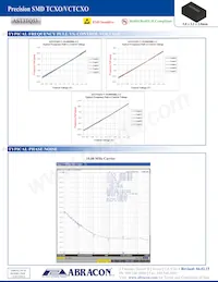 AST3TQ53-V-12.800MHZ-5-SW Datasheet Page 4