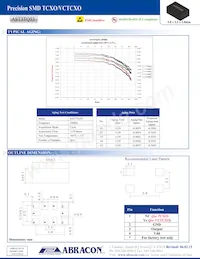 AST3TQ53-V-12.800MHZ-5-SW Datasheet Page 5