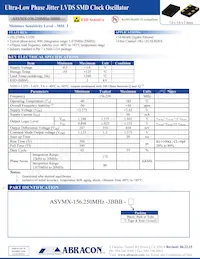 ASVMX-156.250MHZ-3BBB Copertura