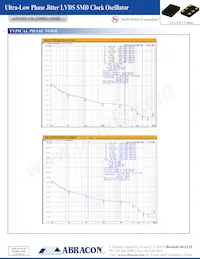 ASVMX-156.250MHZ-3BBB Datasheet Page 2