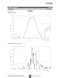 B39311B3738H110 Datenblatt Seite 9