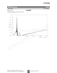 B39311B3738H110 Datasheet Pagina 10