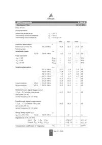 B39361X6966M100 Datasheet Pagina 3