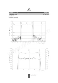 B39361X6966M100 Datasheet Page 4