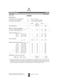 B39431B3736H110 Datasheet Page 3