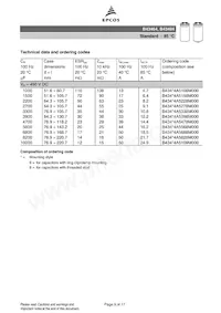 B43484A9129M000 데이터 시트 페이지 9