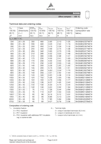 B43508A5687M000 Datasheet Page 9