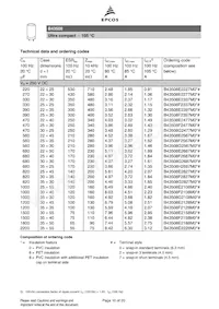 B43508A5687M000 Datenblatt Seite 10