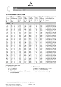 B43508A5687M000 Datasheet Pagina 12