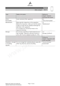 B43508A5687M000 Datasheet Pagina 17