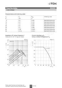 B82506WA9 Datasheet Pagina 4