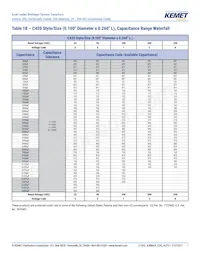 C410C103J5G5TA91707200 Datasheet Page 7