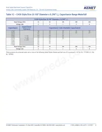 C410C103J5G5TA91707200 Datasheet Pagina 8