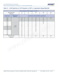 C410C104K5R5TA91707200 Datenblatt Seite 7