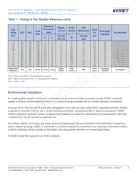 C4GAFUC4500ZA1J Datasheet Pagina 5