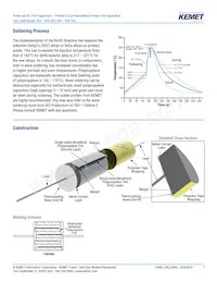 C4GAFUC4500ZA1J Datasheet Pagina 7