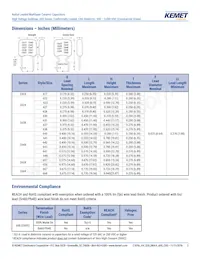 C657C103JGG5TA Datasheet Pagina 3