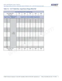 C657C103JGG5TA Datasheet Page 5
