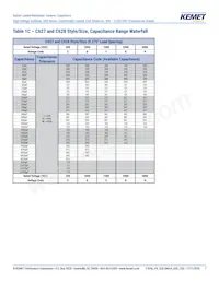 C657C103JGG5TA Datasheet Page 7