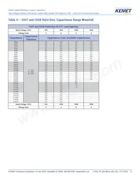 C657C103JGG5TA 데이터 시트 페이지 13